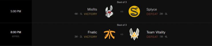 LCS EU League of Legends Results