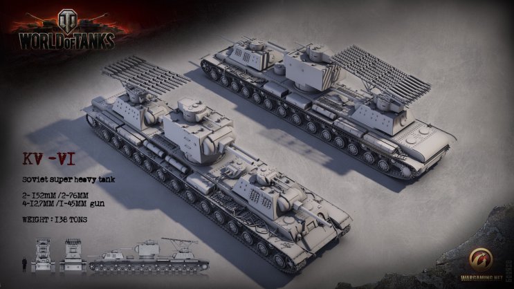 World of Tanks - Présentation du jeu