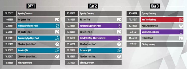 Rainbow Six Siège Six Invitational