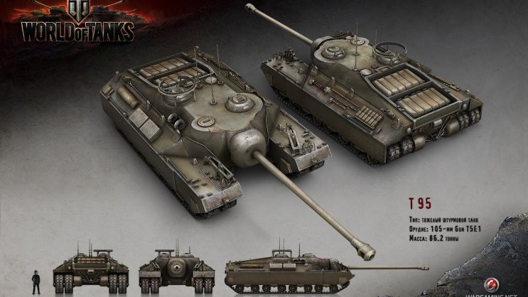 World of Tanks - Présentation du jeu