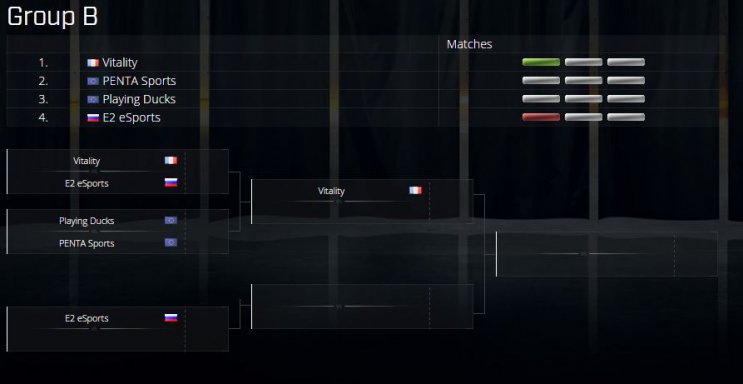 pro league esl rainbow six