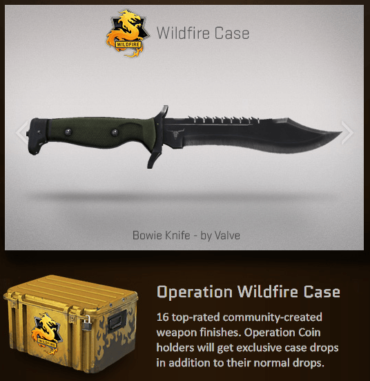 La nouvelle caisse Wildfire et le nouveau couteau